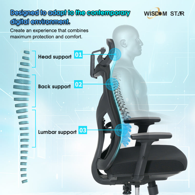 Science lab grade office chairs, gaming chairs, ergonomic chairs. The first-ever partitioned seat cushion + flip-back design + 3D armrests. wisdom star C36