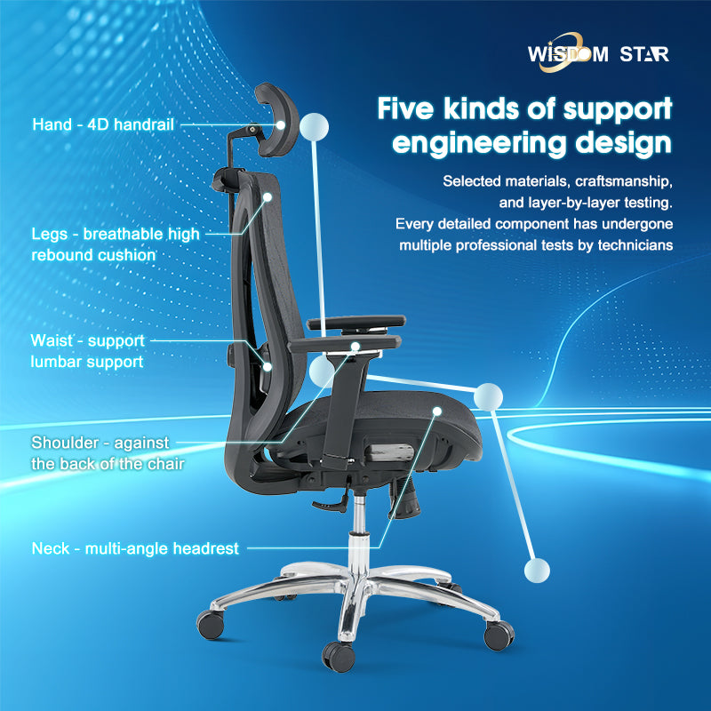 Modern technological style chair, perfect integration of office, gaming and ergonomics. High technology, high comfort, and instantly experience the new era of future seats! The first curved seat plate + large angle adjustment + 4D armrest. wisdom star E52